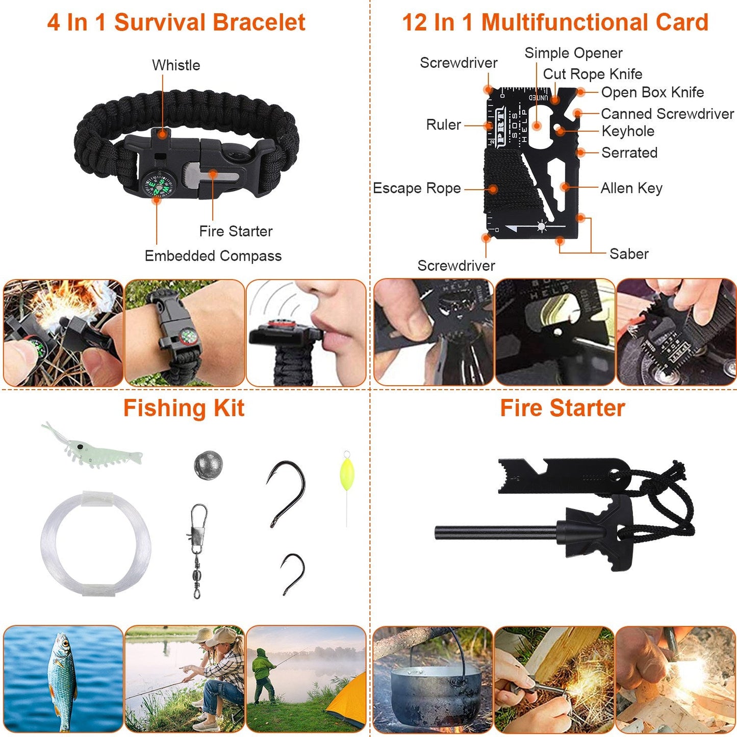 125-Piece Emergency Survival Kit with First Aid Supplies & Tactical Gear