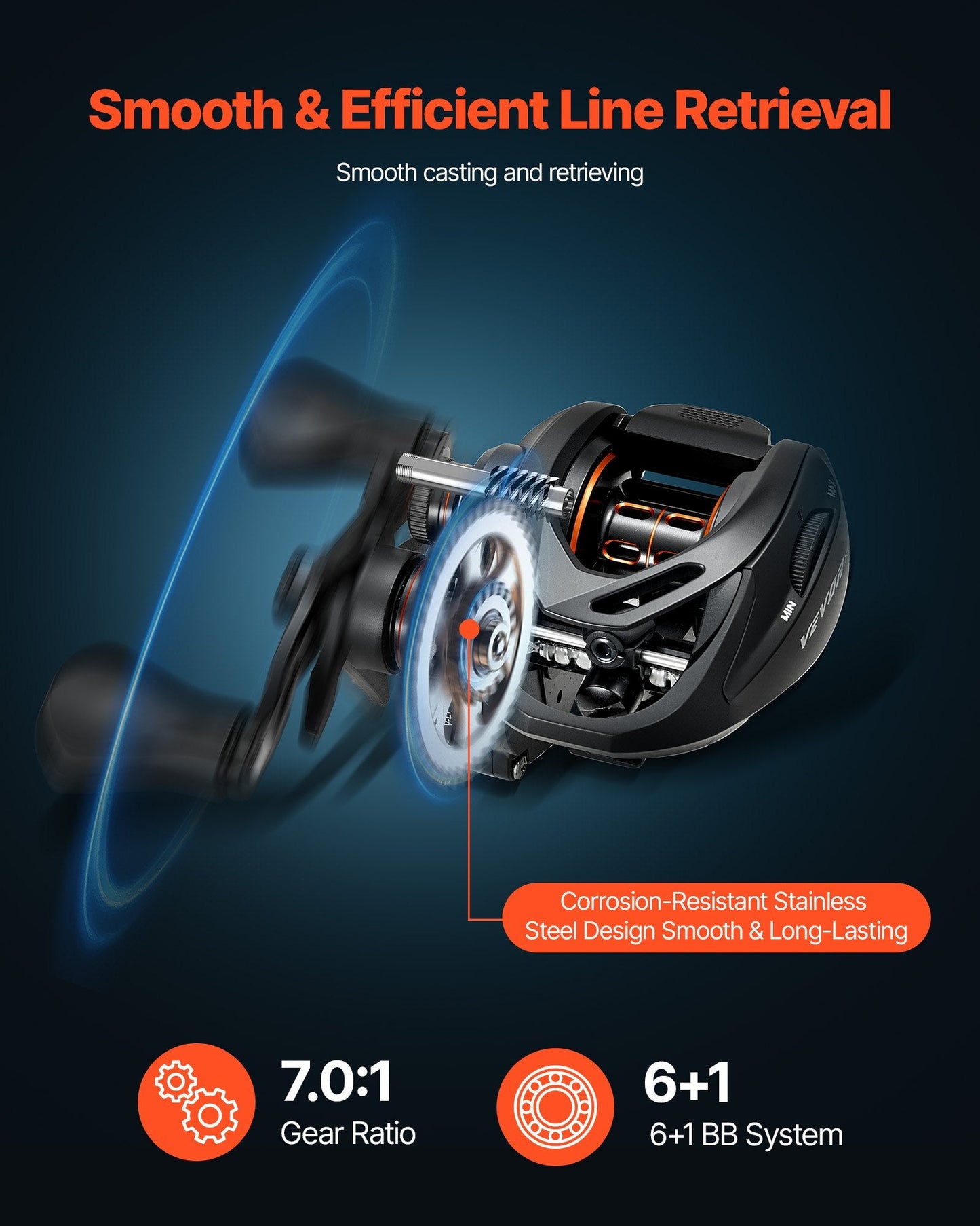 IM7 Carbon Fiber Baitcasting Rod & Reel Combo — 6.5 ft, Right-Hand
