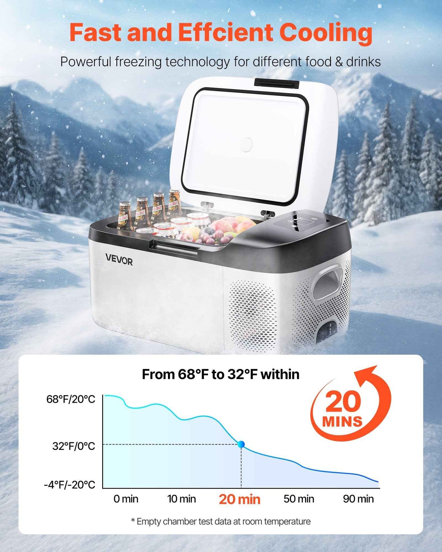 12V Portable Car Fridge Freezer 16QT | App Control, ECO & MAX Mode, 60W