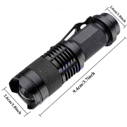 2-Pack UV Blacklight Flashlight – Ultraviolet LED Torch for Pet Stains & Scorpions
