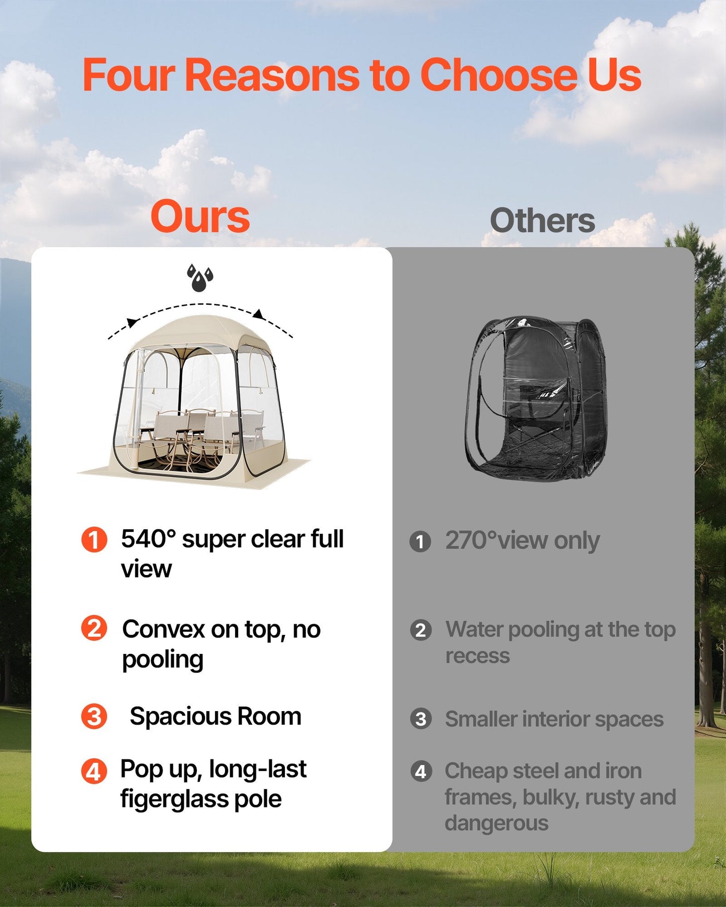 Clear Bubble Pod Tent | 63x63" Pop-Up Igloo Shelter for 2-4 People | Camping & Fishing