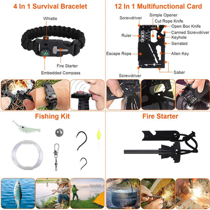 125-Piece Emergency Survival Kit with First Aid Supplies & Tactical Gear