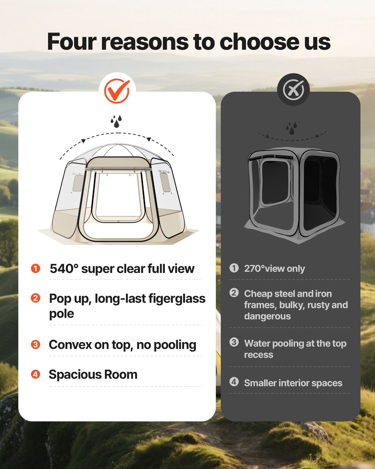 Clear Bubble Dome Tent | 11x10.2 FT Pop-Up Igloo for 8-10 People | 540° View