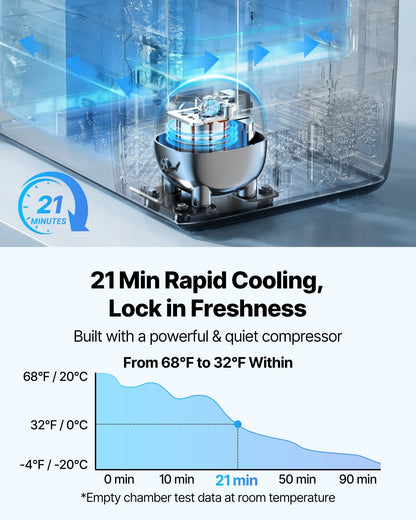 12V Portable Car Fridge Freezer 37QT | Dual Zone, Wheels & App Control