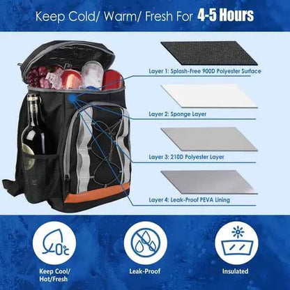 Insulated Cooler Backpack 36-Can | 25L Leakproof with Bottle Opener – Grey