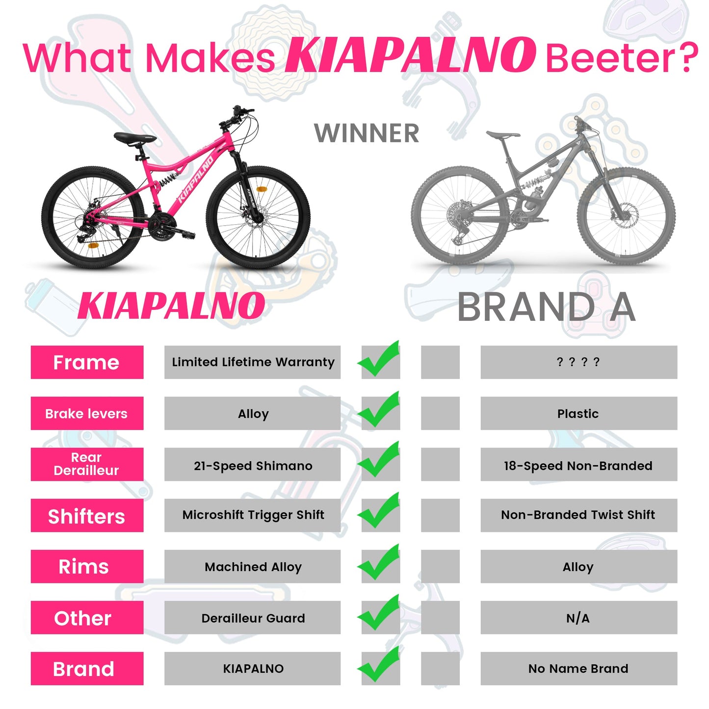 26" All-Terrain Mountain Bike | 21-Speed, Dual Shock Absorption & Disc Brakes