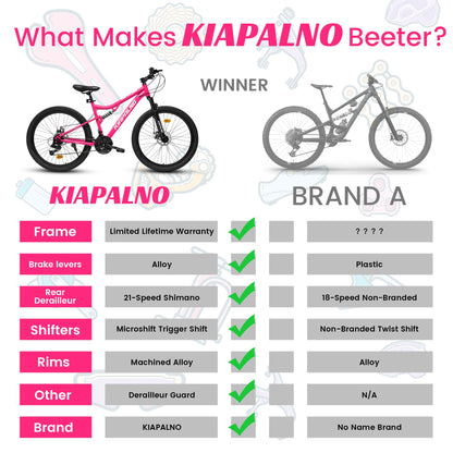 26" All-Terrain Mountain Bike | 21-Speed, Dual Shock Absorption & Disc Brakes