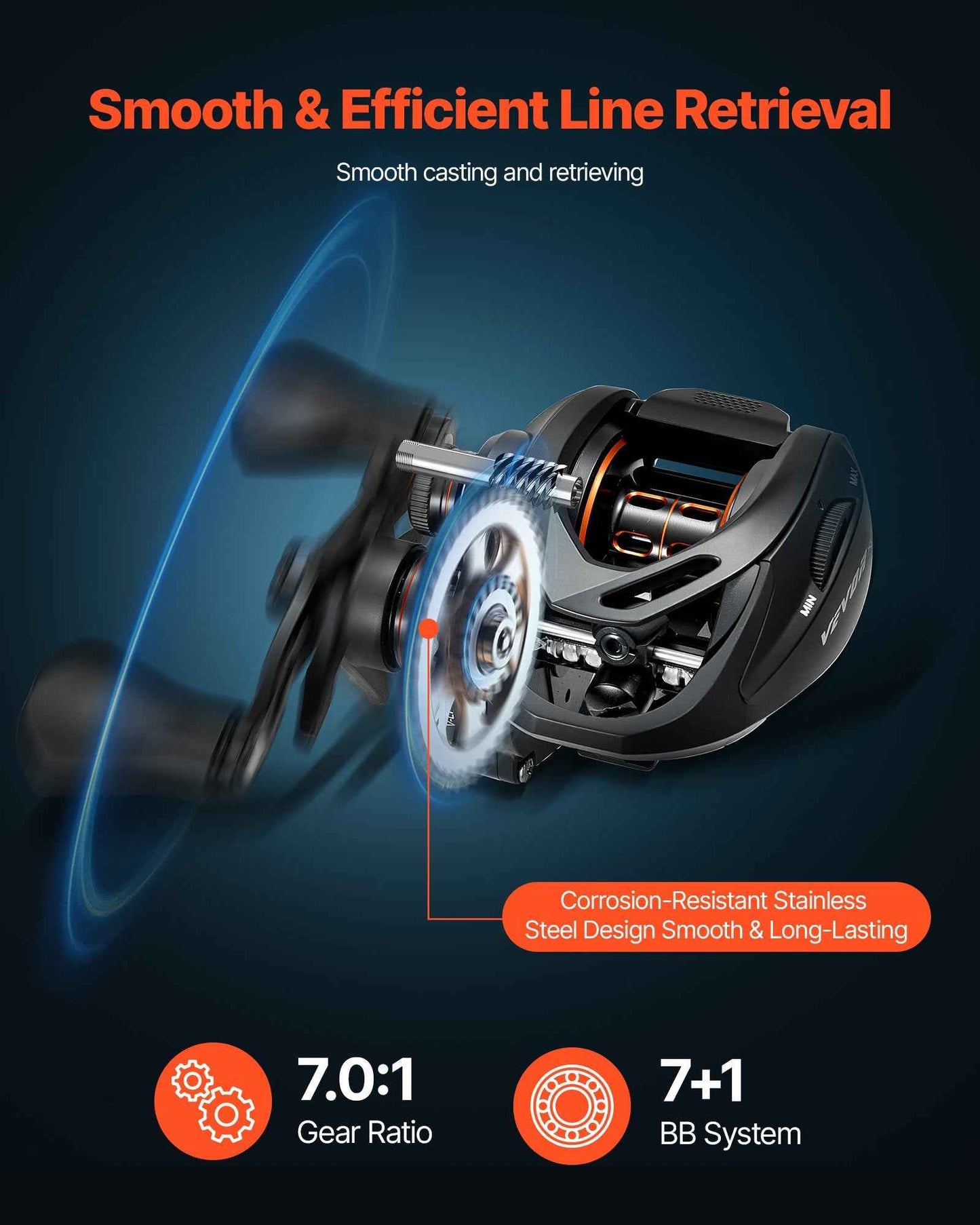 IM7 Carbon Fiber Baitcasting Rod & Reel Combo — 7 ft Bass Fishing