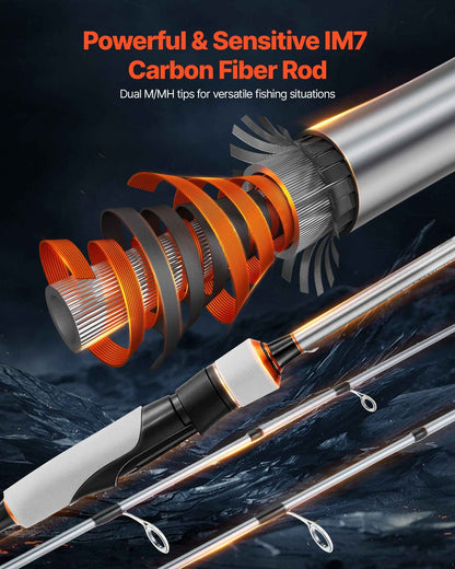 IM7 Carbon Fiber Spinning Rod & Reel Combo – 7 ft, 7+1 BB, EVA Handle