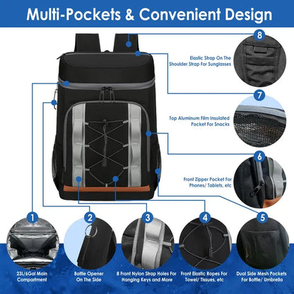 Insulated Cooler Backpack 36-Can | 25L Leakproof with Bottle Opener – Grey