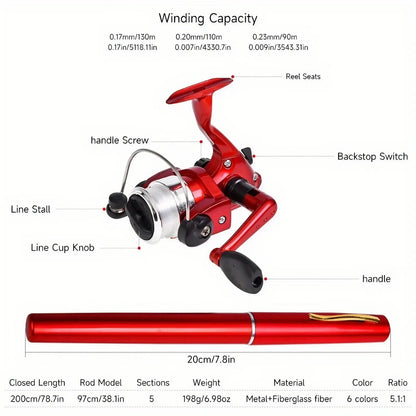 Pen-Shape Portable Fishing Rod & Reel Combo – Spinning, 6-10lb, 6 Colors