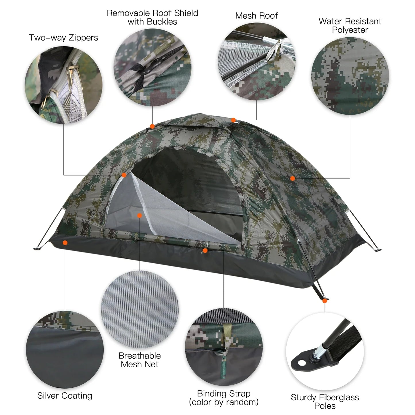 Ultralight 1-2 Person Camping Tent – Anti-UV UPF 30+ Portable Hiking Tent