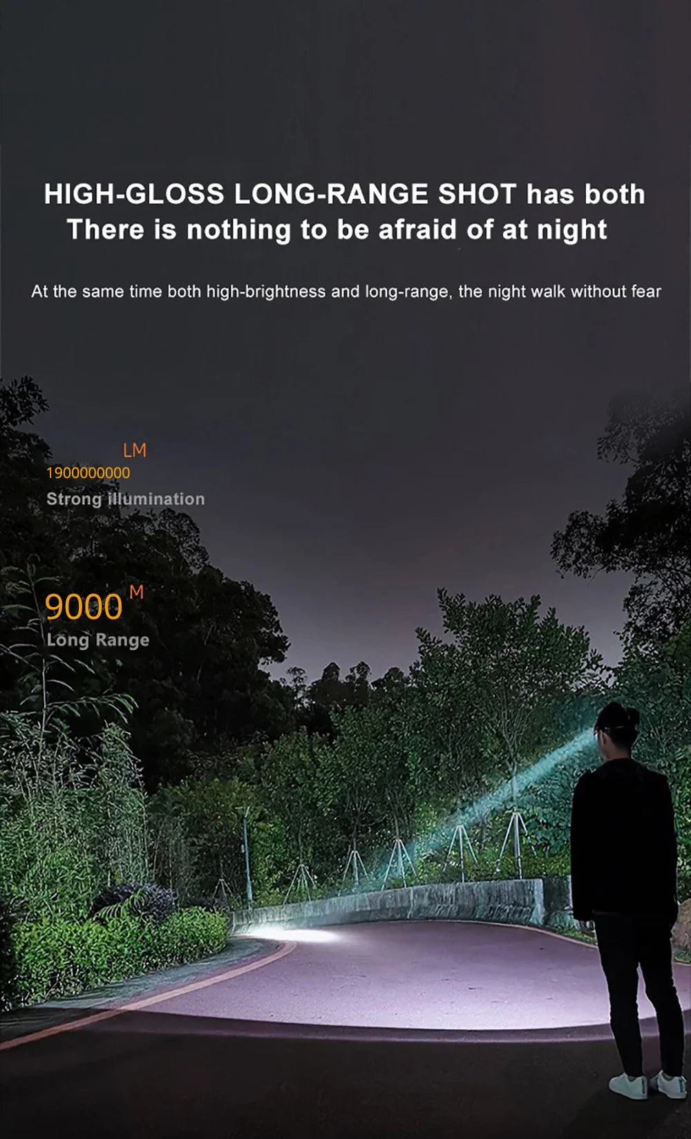300000000LM Upgrade 4*White laser Headlamp Fishing Headlight 18650 Battery Flashlight USB Rechargeable Head Lights Torch Lantern