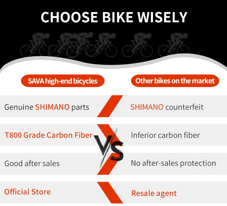 SAVA New Lantop 612 Carbon Fiber Mountain Bike, MTB Adult Bikes Mountain with SHIMANO DEORE M6100 12-Speed Components Bicycle