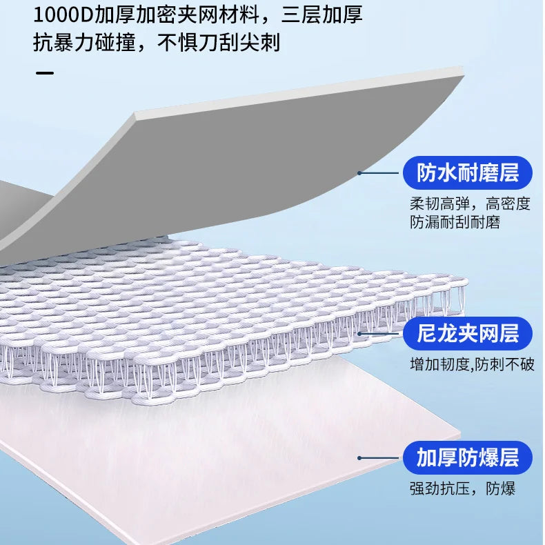 Professional Inflatable Dinghy Raft Set – Tear-Resistant PVC, 1–6 Persons (1.75–3.6m)