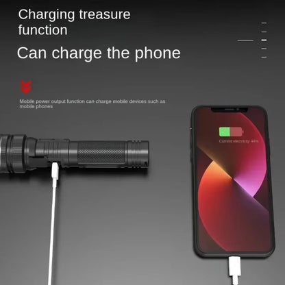 Powerful LED Flashlight – Adjustable Zoom, Digital Battery Display, USB-C Rechargeable