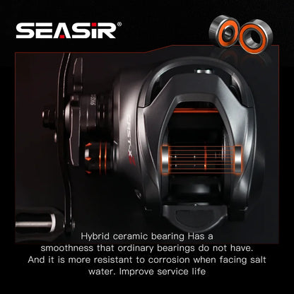 Baitcasting Reel – 7.3:1 Gear Ratio, 6+1 Hybrid Ceramic Bearings, Carbon Fiber Drag, N52 Brake
