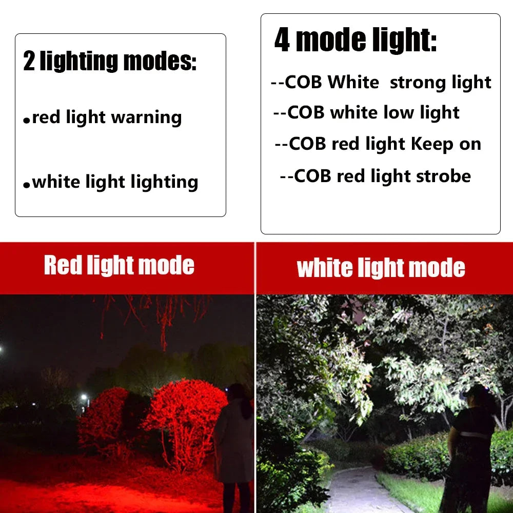 Powerful COB LED Headlamp USB Rechargeable 4 Modes Lighting Head Flashlight With 18650 Built in Battery Camping Fishing Lantern