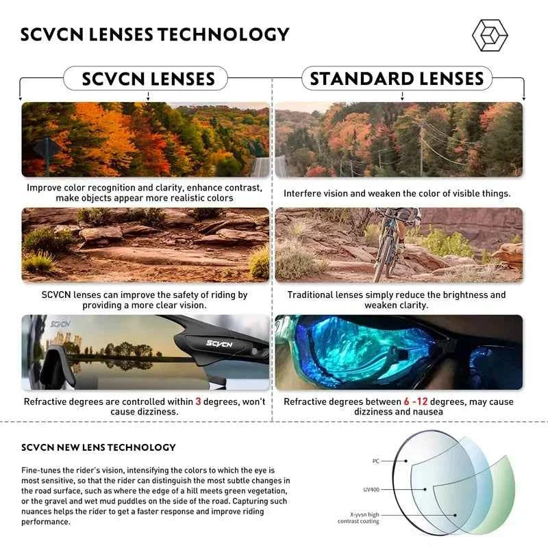 SCVCN New Sports Sunglasses Photochromic Cycling Glasses Mountain Bicycle Goggles MTB Road UV400 Protection Sun Eyewear for Man