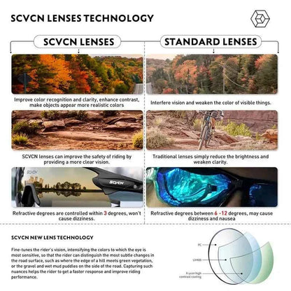 SCVCN New Sports Sunglasses Photochromic Cycling Glasses Mountain Bicycle Goggles MTB Road UV400 Protection Sun Eyewear for Man