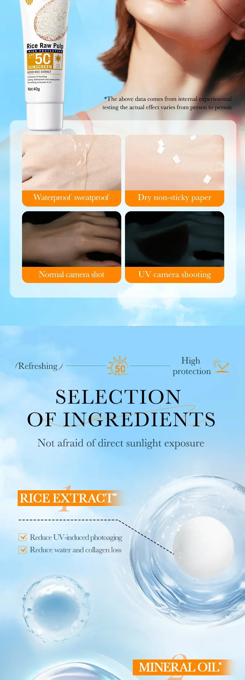 Facial Sunscreen Cream SPF 50+ Body Protector Solar Lotion Long-Lasting Non-Greasy Prevent Sunburn UV Protection Sun Sunblock