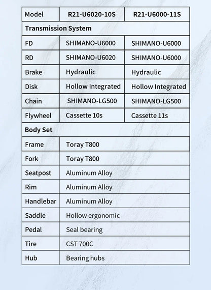 SAVA SF6 Carbon Fiber Gravel Road Bike All Terrain Suitable Off-Road Flat Handlebar Road Bicycle Oil Disc Bicycle Race Bike