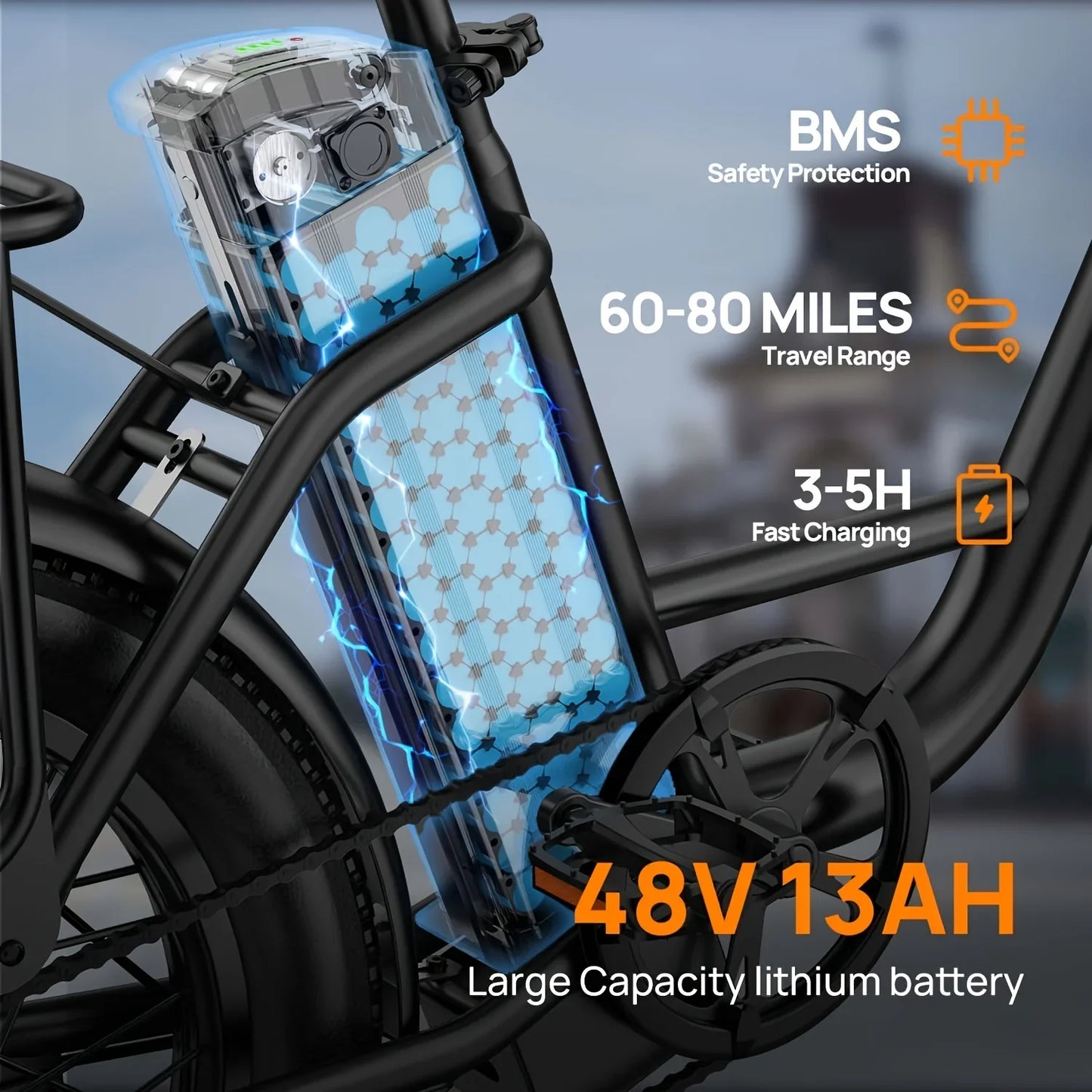 1000W Electric Bike – 48V 13Ah Removable Battery, 20″×3" Fat Tire, 7-Speed, Dual Disc Brakes