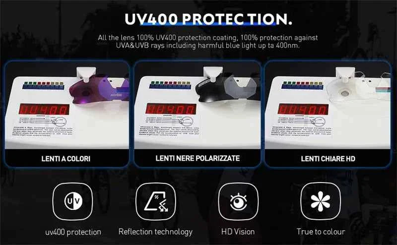 SCVCN New Sports Sunglasses Photochromic Cycling Glasses Mountain Bicycle Goggles MTB Road UV400 Protection Sun Eyewear for Man