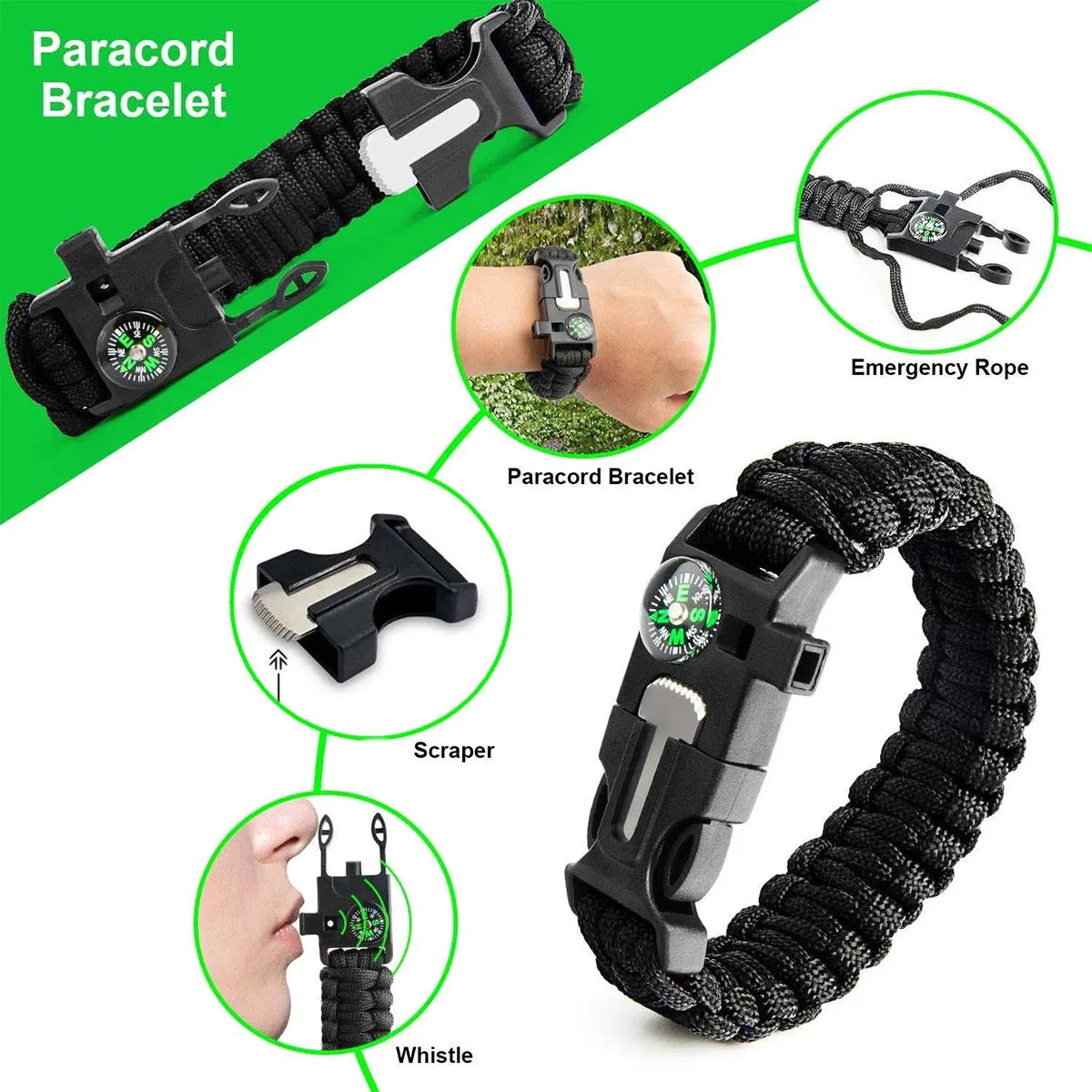 142-Piece Camping Survival Kit – First Aid, Fishing & Survival Gear with MOLLE Pouch