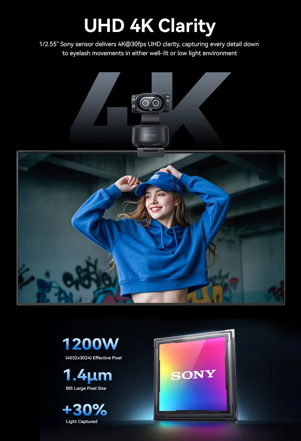4K Webcam PTZ Web Camera EMEET PIXY Dual-Camera AI Tracking Video Camera for Streaming With SonySensor Gesture Control Autofocus