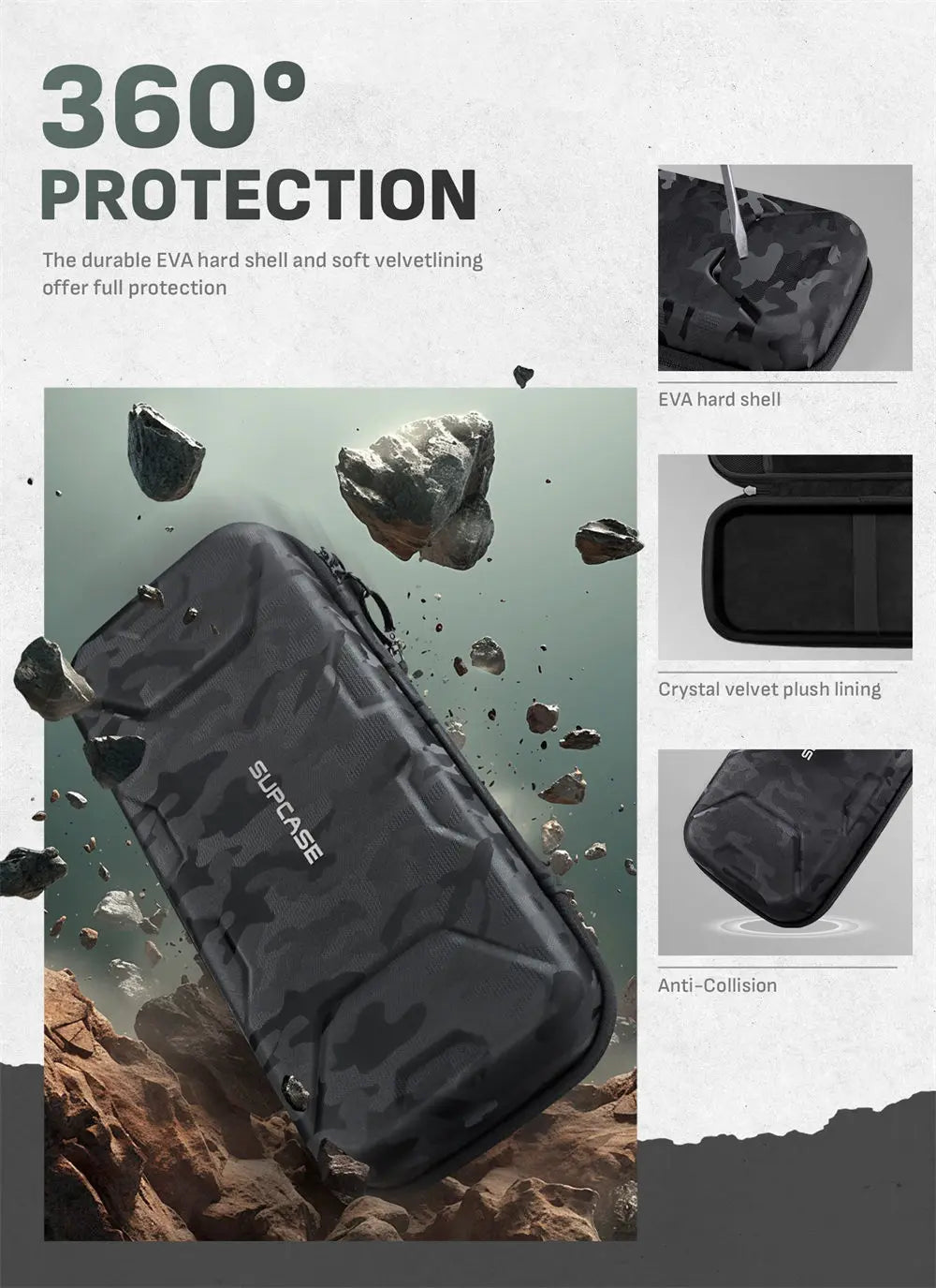 Carrying Case For Nintendo Switch 2 2025 Plus Version SUPCASE Portable Protective Travel Carry Handbag for Blade/Titan Case