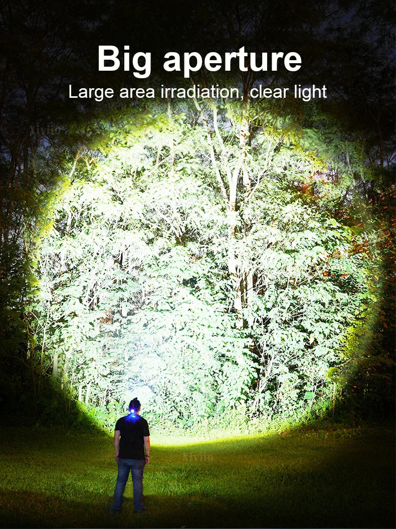 860000000LM Ultra Powerful LED Headlamp Super Bright Long Range 4500M Head Flashlight Rechargeable  Head Lantern Fishing Hunting
