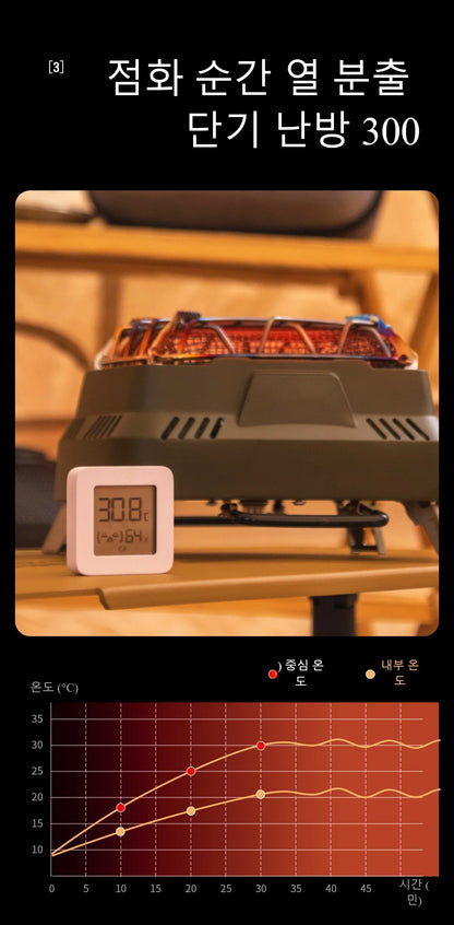 Portable Camping Heating Stove Outdoor Multifunctional Gas Range Heating Outdoor Gas Heater