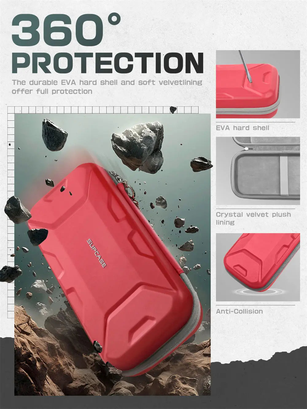 Carrying Case For Nintendo Switch 2 2025 Plus Version SUPCASE Portable Protective Travel Carry Handbag for Blade/Titan Case