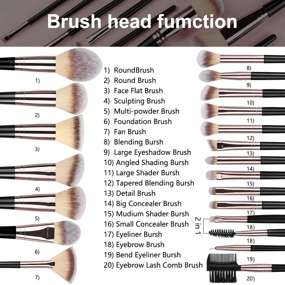 3-20PCS Makeup Brushes Set Eye Shadow Foundation Blush Highlighter Concealer Brush Female Beauty Tool Beauty Sponges Thumb Puffs