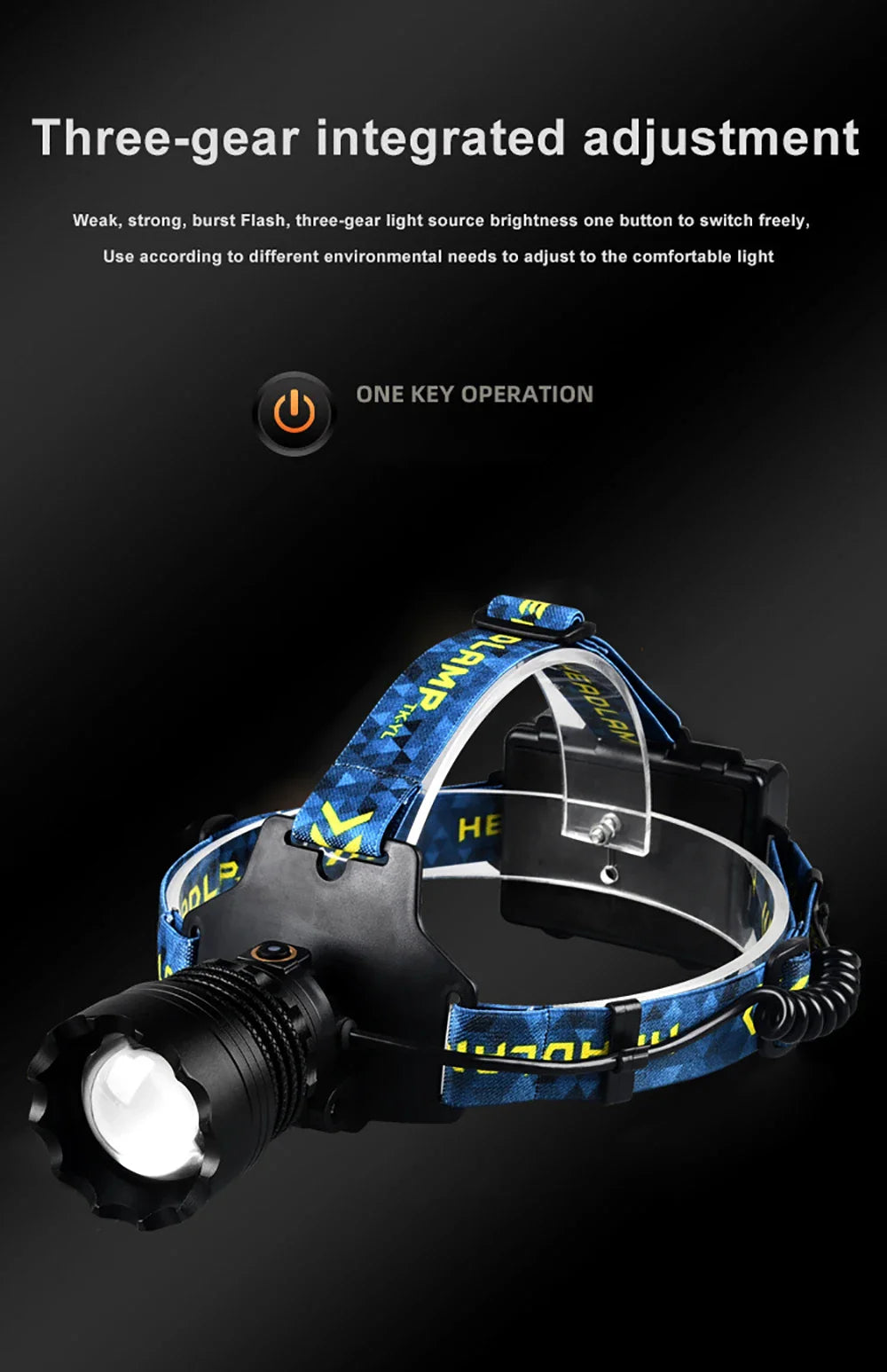 300000000LM Upgrade 4*White laser Headlamp Fishing Headlight 18650 Battery Flashlight USB Rechargeable Head Lights Torch Lantern