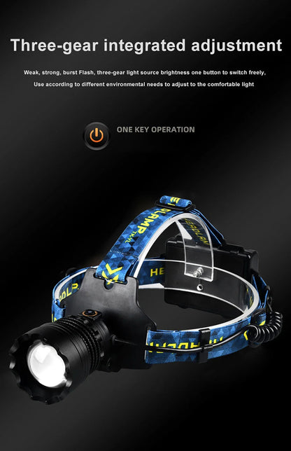 300000000LM Upgrade 4*White laser Headlamp Fishing Headlight 18650 Battery Flashlight USB Rechargeable Head Lights Torch Lantern