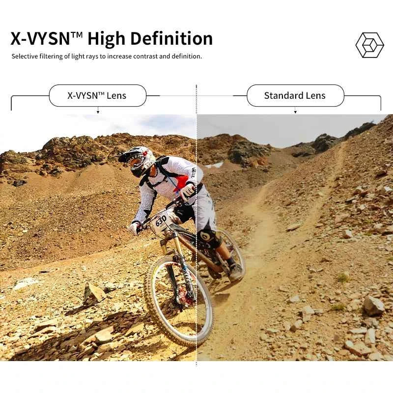 SCVCN New Sports Sunglasses Photochromic Cycling Glasses Mountain Bicycle Goggles MTB Road UV400 Protection Sun Eyewear for Man