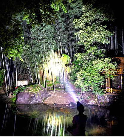 300000000LM Upgrade 4*White laser Headlamp Fishing Headlight 18650 Battery Flashlight USB Rechargeable Head Lights Torch Lantern