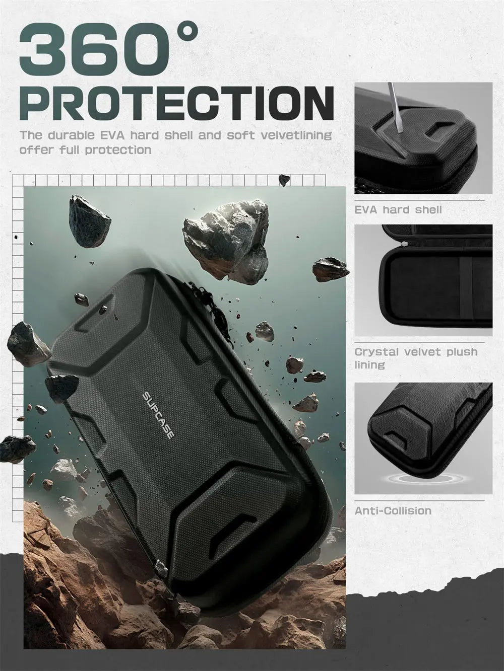 Carrying Case For Nintendo Switch 2 2025 Plus Version SUPCASE Portable Protective Travel Carry Handbag for Blade/Titan Case