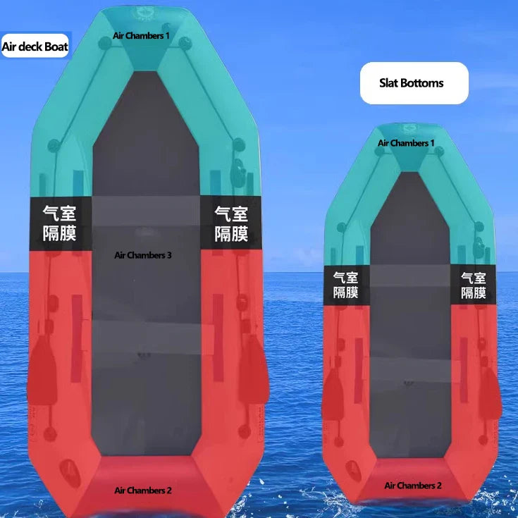 2.0~3.6m Inflatable Boat Air Deck Set 2+1 Air Chamber 0.9mm Thickened PVC 3-layer Mesh Wear Resistance Kayaks LUYA Fishing Boat