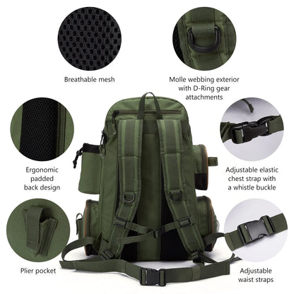 Lightweight Tactical Fishing Tackle Backpack – 600D Polyester, Multifunctional, 2 Colors