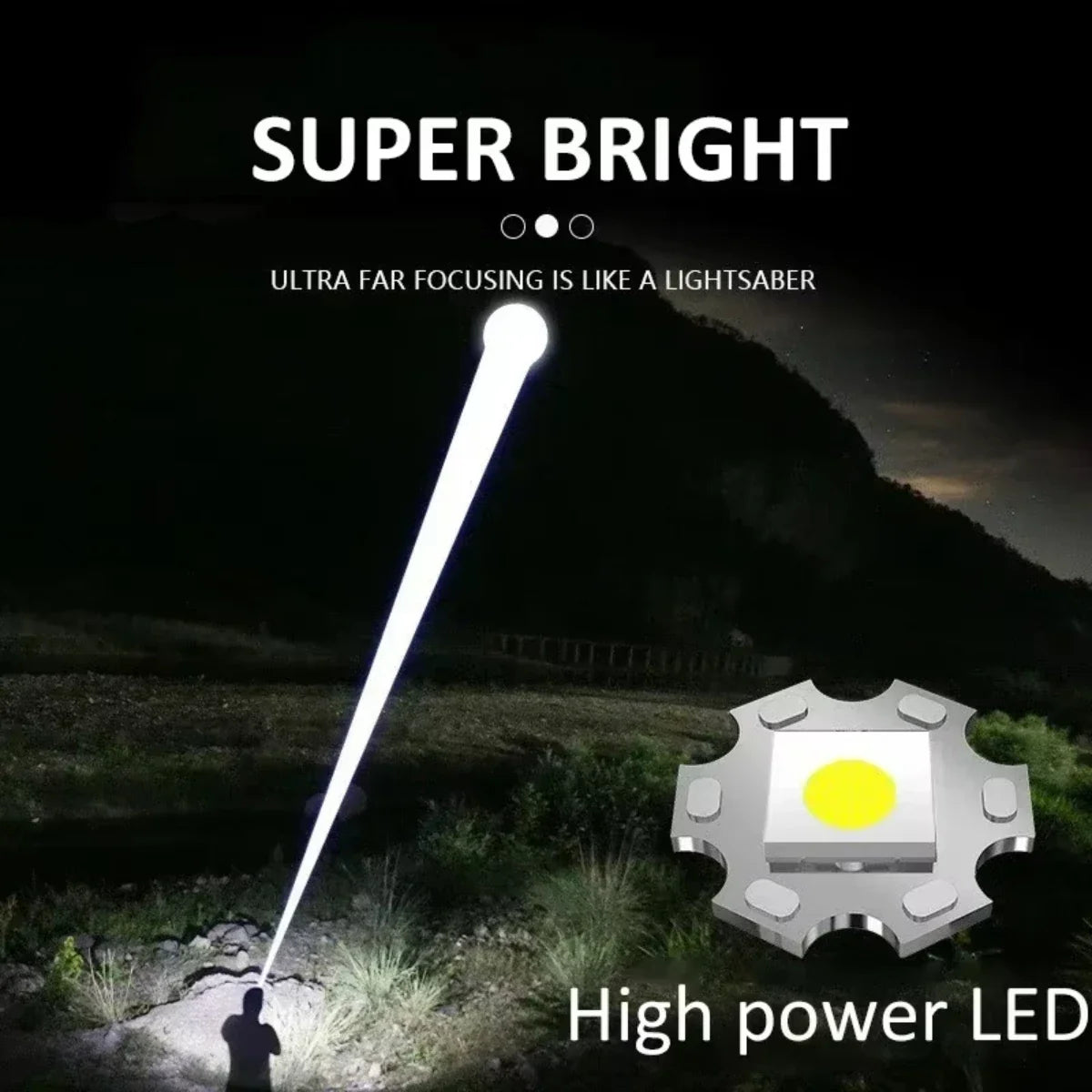 Powerful LED Flashlight – Adjustable Zoom, Digital Battery Display, USB-C Rechargeable