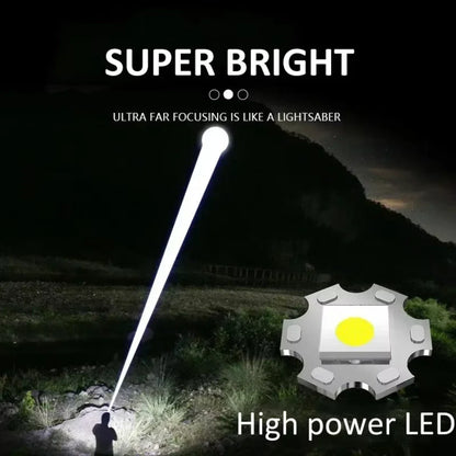 Powerful LED Flashlight – Adjustable Zoom, Digital Battery Display, USB-C Rechargeable