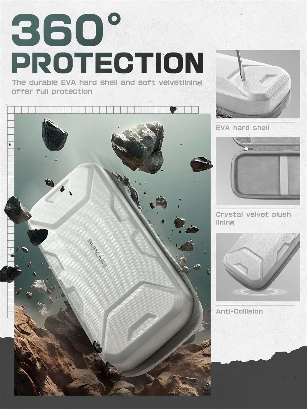 Carrying Case For Nintendo Switch 2 2025 Plus Version SUPCASE Portable Protective Travel Carry Handbag for Blade/Titan Case