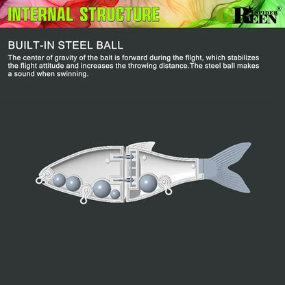 Jointed Glide Bait Swimbait – 125mm 37.5g Sinking Hard Lure with Treble Hooks, 7 Colors