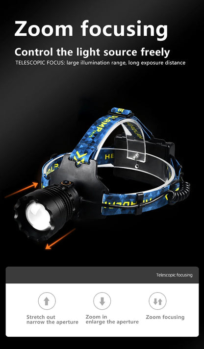 300000000LM Upgrade 4*White laser Headlamp Fishing Headlight 18650 Battery Flashlight USB Rechargeable Head Lights Torch Lantern