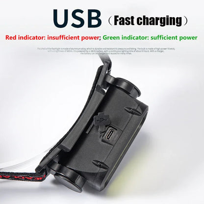 Powerful COB LED Headlamp USB Rechargeable 4 Modes Lighting Head Flashlight With 18650 Built in Battery Camping Fishing Lantern