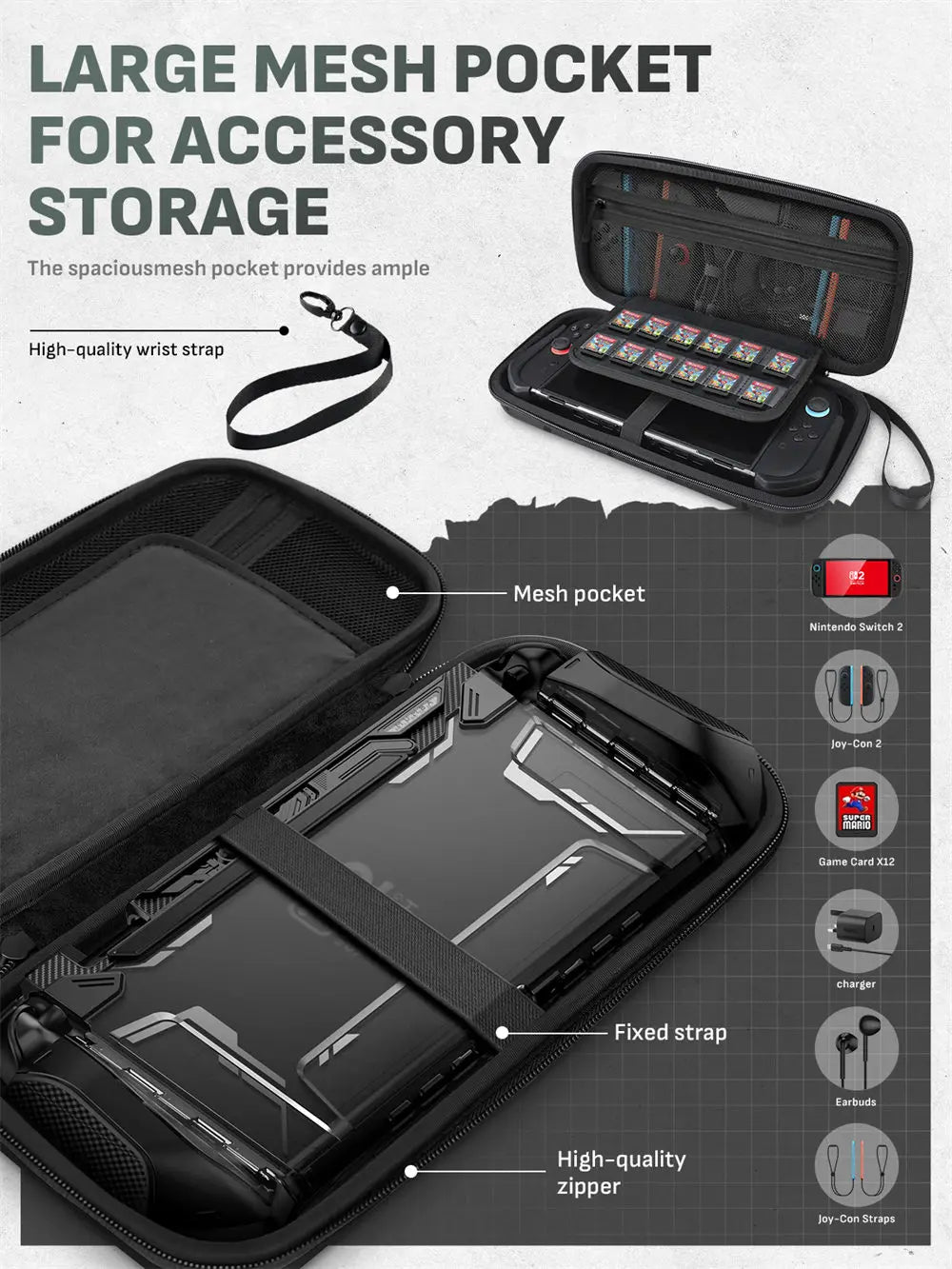 Carrying Case For Nintendo Switch 2 2025 Plus Version SUPCASE Portable Protective Travel Carry Handbag for Blade/Titan Case