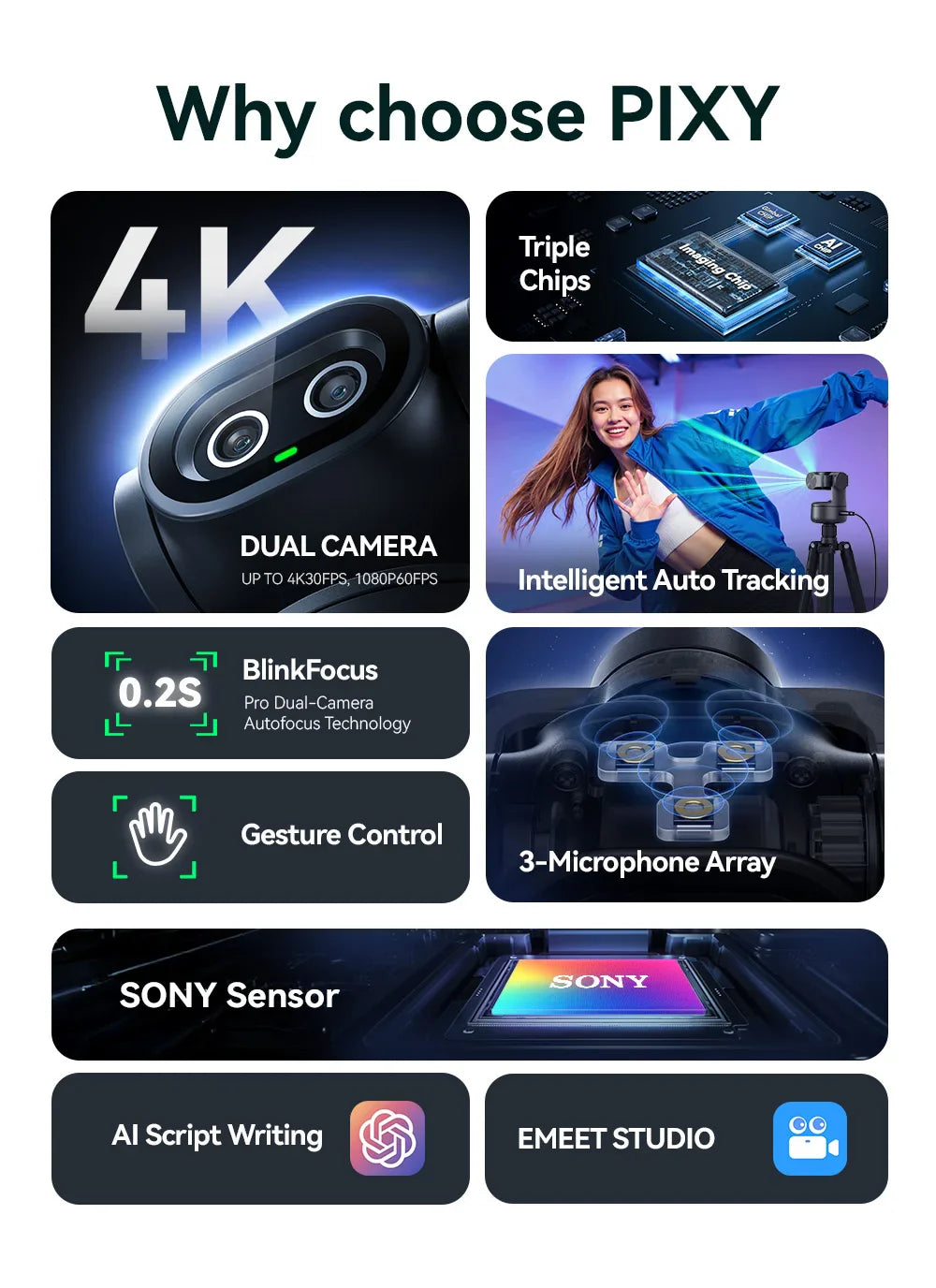 4K Webcam PTZ Web Camera EMEET PIXY Dual-Camera AI Tracking Video Camera for Streaming With SonySensor Gesture Control Autofocus